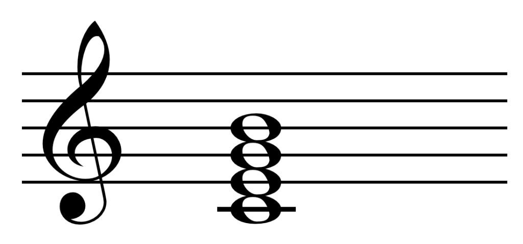 Notation Convention for Tablature