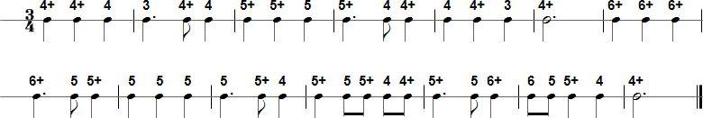 America - Harmonica Tablature and Sheet Music
