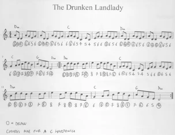 Drunken Landlady Harmonica Tabs
