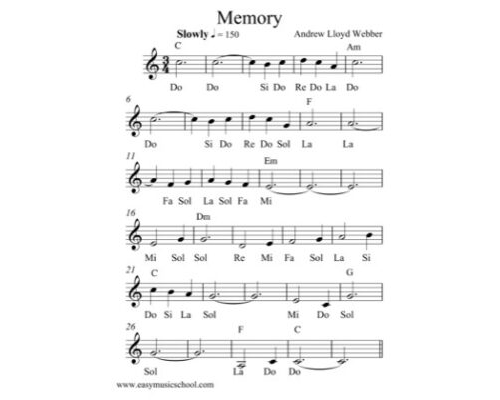 Memory Piano SHEET MUSIC